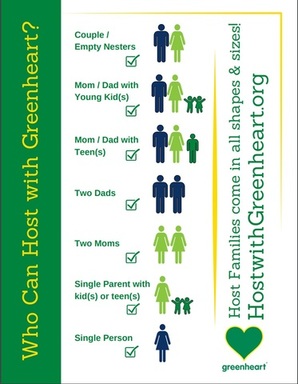 who can host jpg.jpg